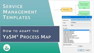 Adapting the YaSM Process Map to your organization