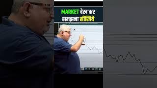 Deepak Wadhwa | How To Read Chart | Option Scalping Setup | @deepakwadhwa.officail #stockmarket