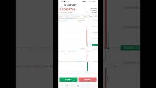 New Coin (Crypto) MultiChainCapital (MCC) has been Listed On Hotbit