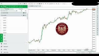 How to Deploy the AIVestify Index Bot in cTrader | Automated Trading Tutorial