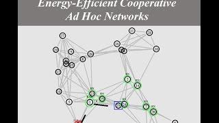 Optimum Relay Selection for Energy-Efficient Cooperative Ad Hoc Networks NS2 Project