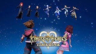 KINGDOM HEARTS TIMELINE - Kingdom Hearts III Trailer