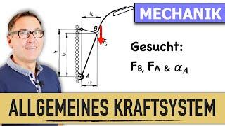 Allgemeines Kraftsystem | Lagerkraft | Seilkraft | Wirkwinkel | Resultierende