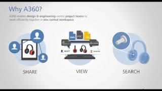 Autodesk A360 Collaboration for Revit