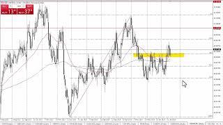 USD/NOK Forecast July 19, 2024