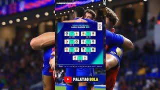 JDT vs Sri Pahang , Selangor vs Kedah | Perlawanan Tumpuan Liga Super 2023