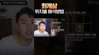 완전 다른 화개살 위치별 의미 #화개살 #사주 #shorts