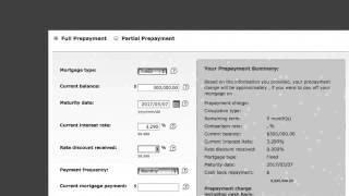 Joe Saray IRD Interest rate differential penalty