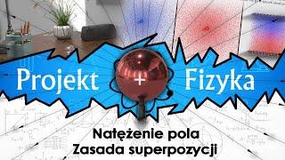 Natężenie pola elektrycznego elektrostatycznego, №83  Projekt Fizyka