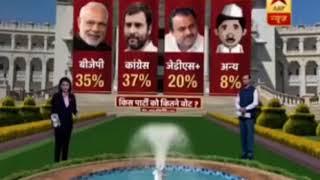 Karnataka opinion poll 2018 | sambit patra vs charan Singh sapra |