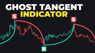 You MUST Try This FREE Ghost Tangent Indicator