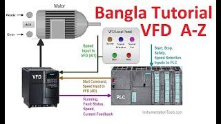 VFD প্যারামিটার কিভাবে সেট করবেন-01 VFD Parameter Setting, Inverter Programming, Tech Lab Bangladesh