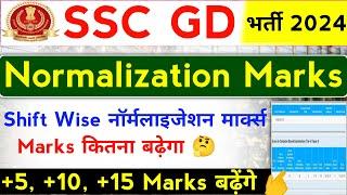 SSC GD Normalization Marks 2024 | SSC GD Normalized Score 2024 | SSC GD कितने Marks बढ़ेंगे |