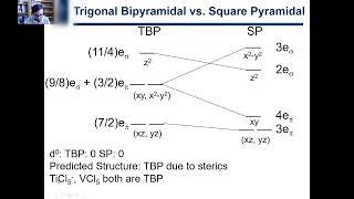 7.13. Trigonal Bipyramidal vs  Square Pyramidal Part 1