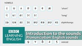  Improve your pronunciation with BBC Learning English - Introduction