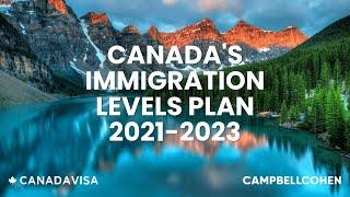 Canada's Immigration Levels Plan 2021-2023: Over 400,000 new permanent residents per year