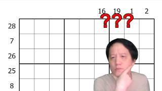 Frank Puzzles About Homemade Crust | Easy Variant Sudoku