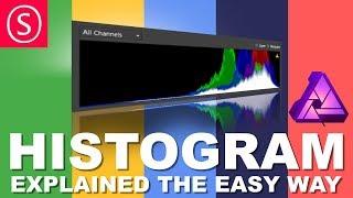 Histogram explained EASY & FUN - Affinity Photo Beginner Tutorial