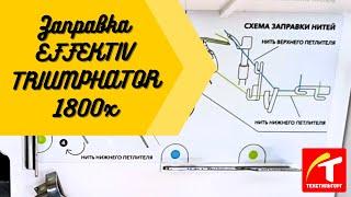 Заправка оверлока EFFEKTIV TRIUMPHATOR 1800x