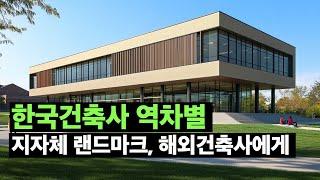 부산과서울 지자체 랜드마크 외국건축사에게 몰아줘.