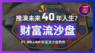 财富流沙盘 || 人生可以彩排？ ||  推演40年人生？ || 什么是六商？ || ft. William 财富流沙盘教练 || PODCAST 精彩片段 || 左手怪 EP40