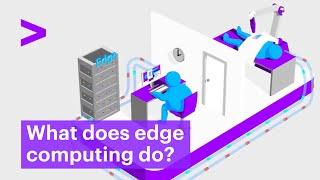 What does Edge Computing do?