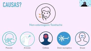 Odontalgia de Origen Odontogénico