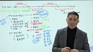 [경영시스템 트랜드 변천과정] 프로세스접근법/ Risk management--ISO 9001/14001/45001중심