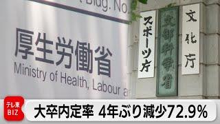 大卒内定率4年ぶり減少も高水準 売り手市場で就職先決めきれず