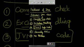 Why Java is Secure - Features of Java - Muthuramalingam - Payilagam
