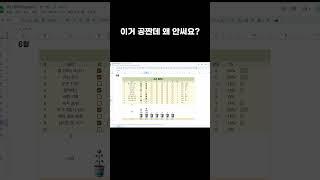 공짠데 왜 안써요?