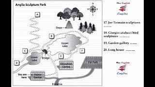 IELTS Listening Map with Answers and Script - Anglia Sculpture Park