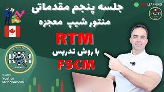 آموزش  تحلیل تکنیکال پرایس اکشن پیشرفته RTM به ساده ترین زبان ممکن