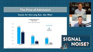 The Price of Admission | Signal or Noise Ep 45 | Charlie Bilello | Peter Mallouk