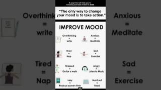 only way to change your mood to take action #mindset #successmind #motivation #discipline