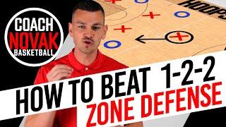 How to beat a 1-2-2 Zone Defense in Basketball