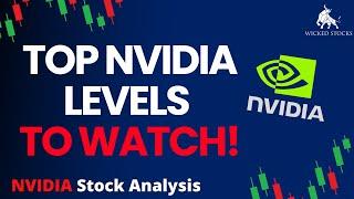 NVIDIA Stock Price Analysis | Top $NVDA Levels To Watch for September 30th,  2024