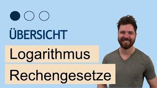 Logarithmus Rechengesetze. Übersicht. Mathe lernen. Mathematik. Mathepeter.