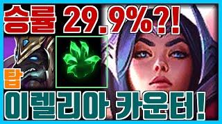 통계로 보는 이렐리아 카운터 TOP 4 - 승률 29.9%로 만드는 카운터 챔피언 / 룬 / 템트리 꿀조합은?