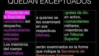 CODIGO DE JUSTICIA MILITAR