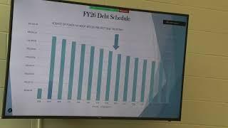 Southern Berkshire Reg. School District School Committee FY26 Budget Public Hearing, March 17, 2025