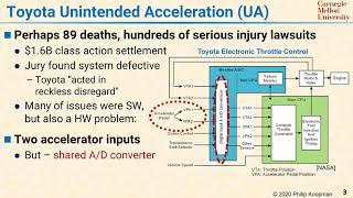 L30 03 Toyota Unintended Acceleration    Single Point of Failure