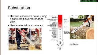 Hierarchy of Control BCSP ASP CSP STS STSC CHST SMS