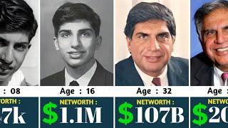 Ratan Tata Networth Evolution From 1937 To 2024 