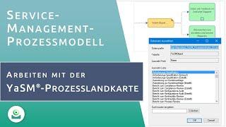 Arbeiten mit der YaSM-Prozesslandkarte