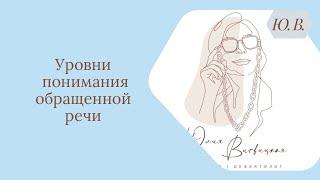 Понимание речи. Уровни понимания обращенной речи. Логопед. Подробнее в описании.