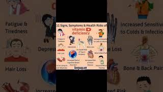 Health | All about Vitamin D