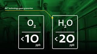 BIP Technology - Change The Way You Think About High Purity Gas