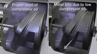 Animation on How Your Car's Air Conditioning Works