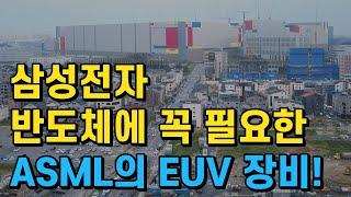 EUV 장비를 위한 반도체 업체들의 경쟁? 슈퍼 을의 위치에 있는 ASML의 EUV 장비!